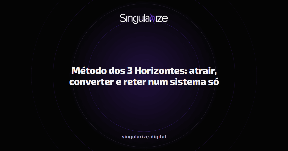Método dos 3 Horizontes: atrair, converter e reter num sistema só